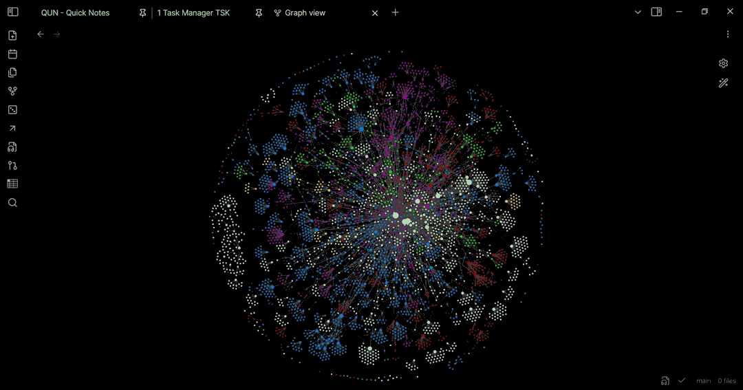 Look at all these connections! Looks great but how do you use it?